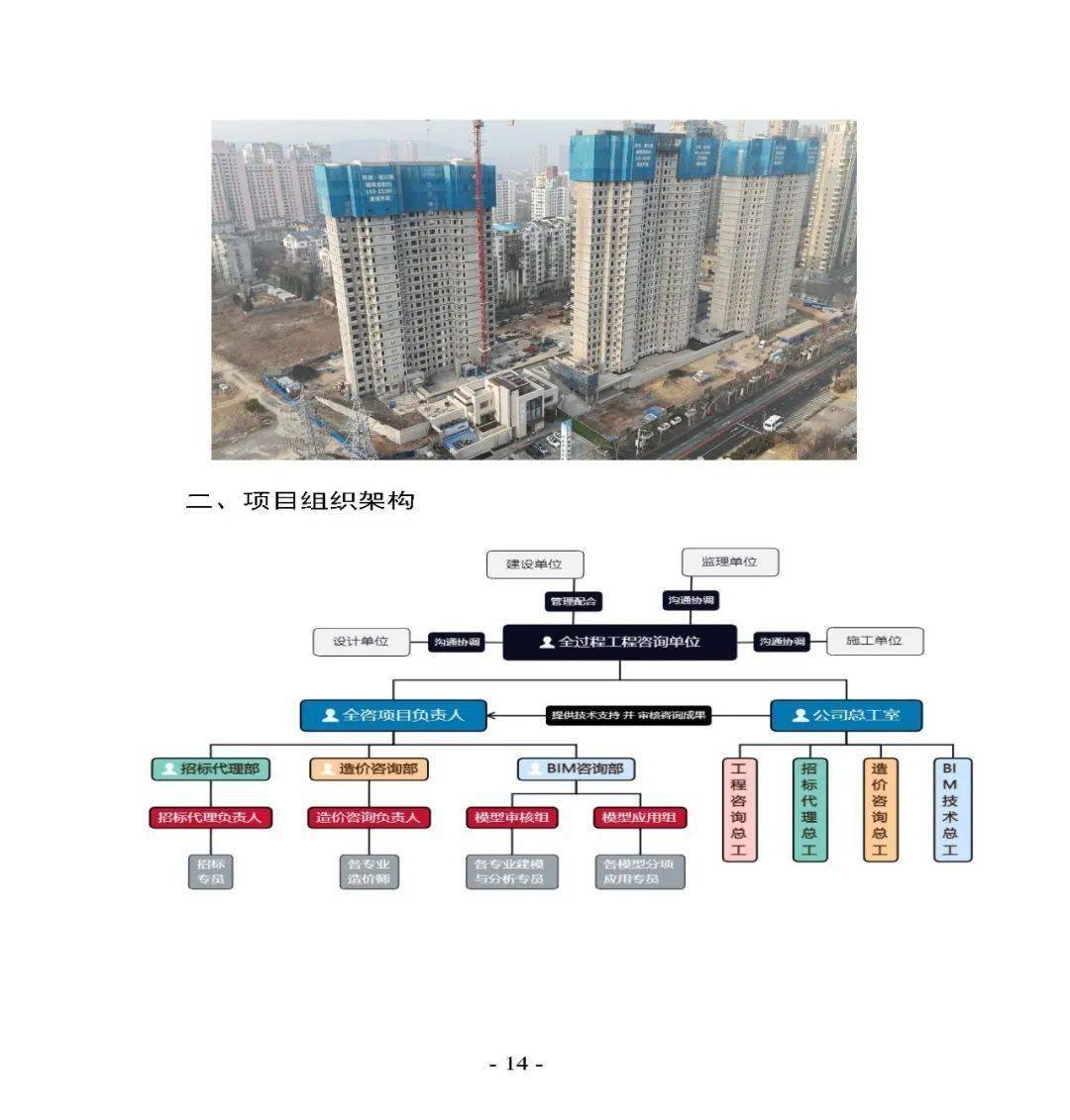 顶层设计咨询方案(顶层设计方案是什么意思)晋城市