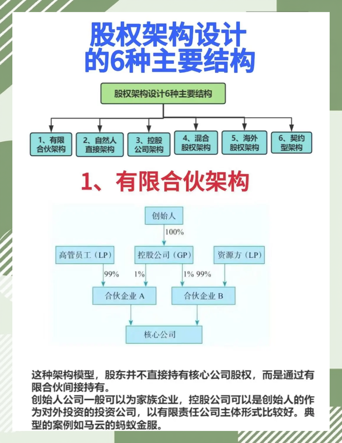 合伙人机制设计(合伙人机制的特征是什么)晋城市