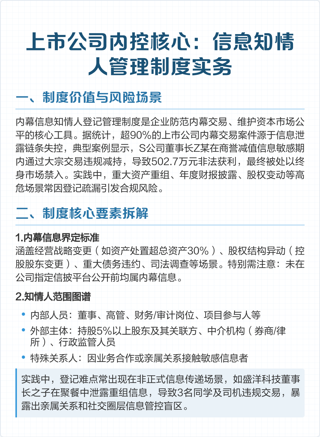 上市内控建设辅导(上市前内控建设时间)晋城市